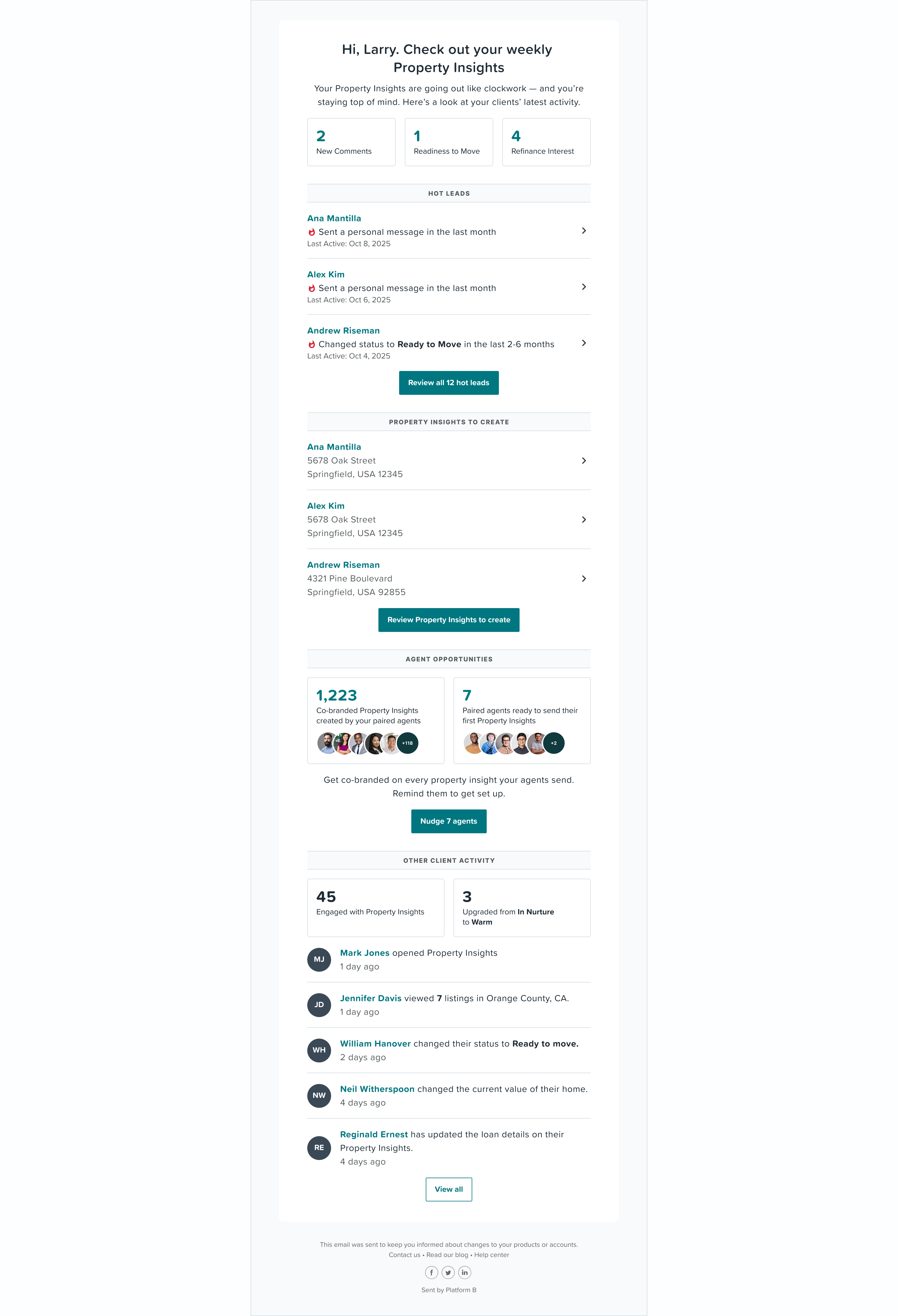 Revised Platform B weekly email summary highlighting Hot Leads, Property Insights to create, and Agent Opportunities